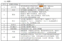 大规模集采，国产CPU占比飙升至近70%