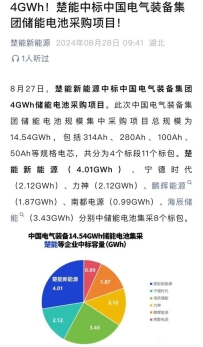 楚能中标4GWh储能集采项目！