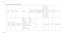 12月的笔记本集采是3a6000了吗？