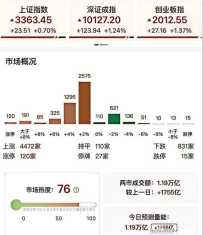 市场跳空机制的深度解析与实战策略